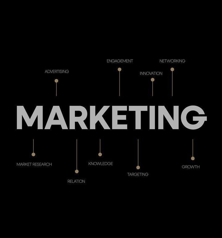 Digital marketing strategy concept showing engagement, advertising, targeting, and growth.