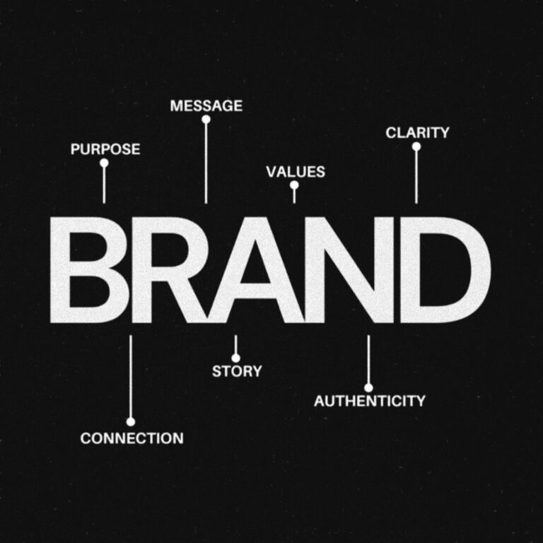 Brand strategy concept showing purpose, message, values, clarity, connection, story, and authenticity in digital marketing strategy